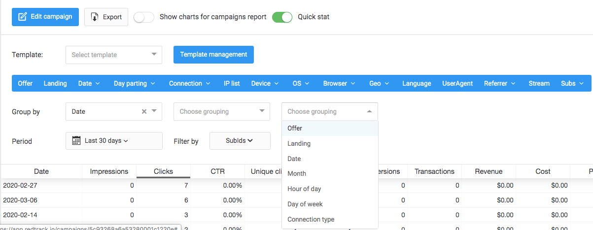 #1 Focusing on the wrong metrics or too many metrics