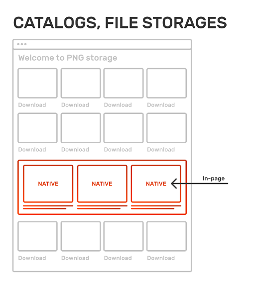 Native banners in catalogs