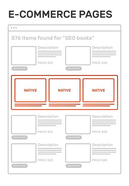 Native advertising on ecommerce pages
