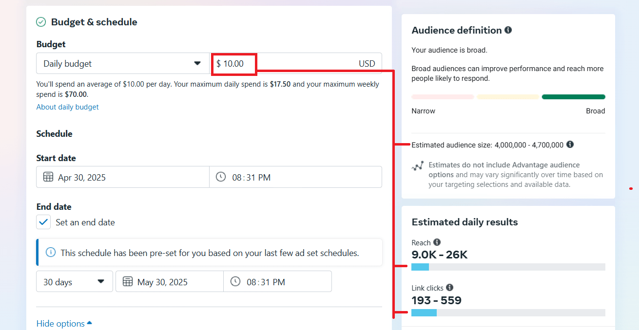 campaign-budgeting
