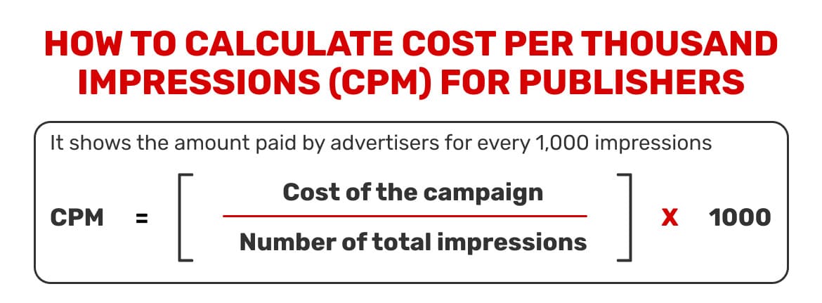 cpm-network-how-to-calculate-cost-per-thousand-impressions-cpm-for-publishers