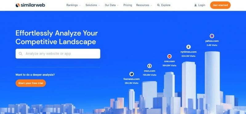 similarweb-competitive-intelligence