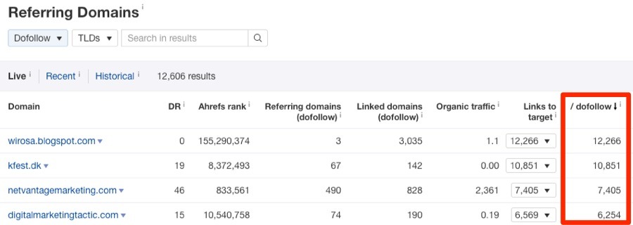 Referring domains