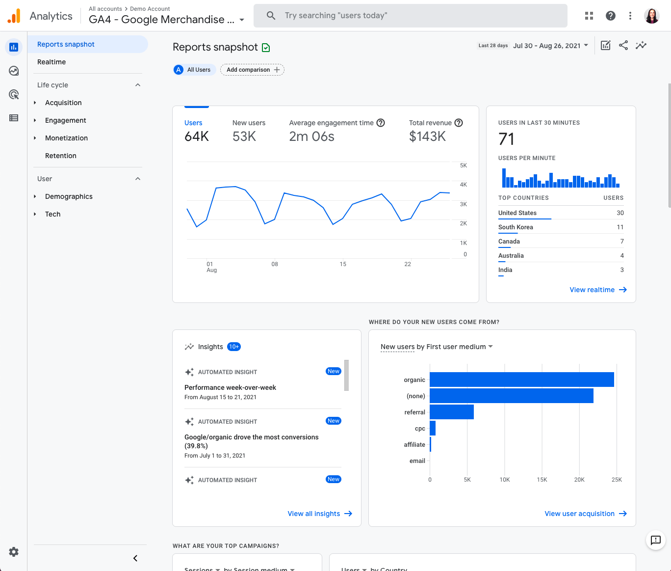 google-analytics-report