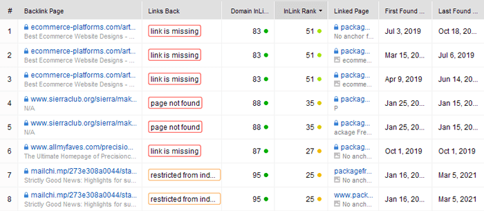 lost-backlinks-link building strategies