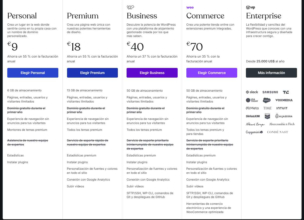 precios-de-planes-en-wordpress