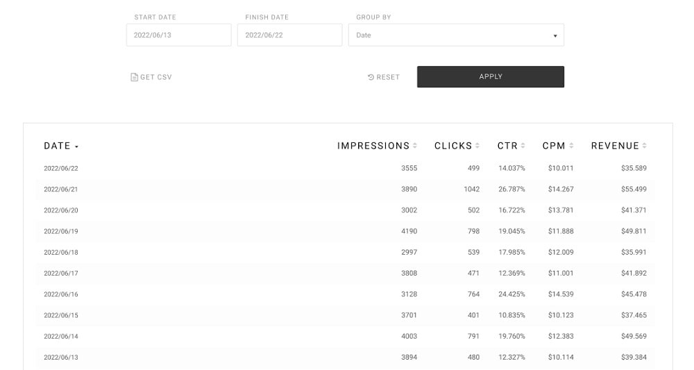 Earnings from YouTube Traffic, a screenshot with payouts