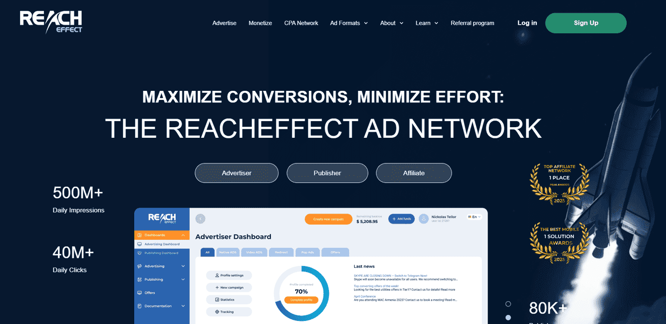 ad-network-popunder-traffic