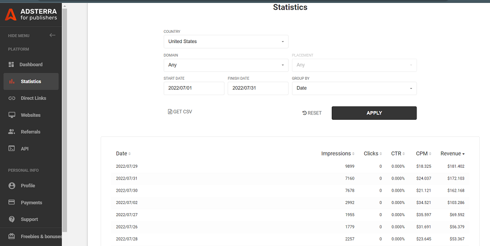 How much your can earn with Snapchat and Direct Link