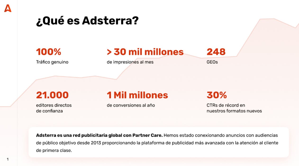 estrategias-de-publicidad-que-es-adsterra