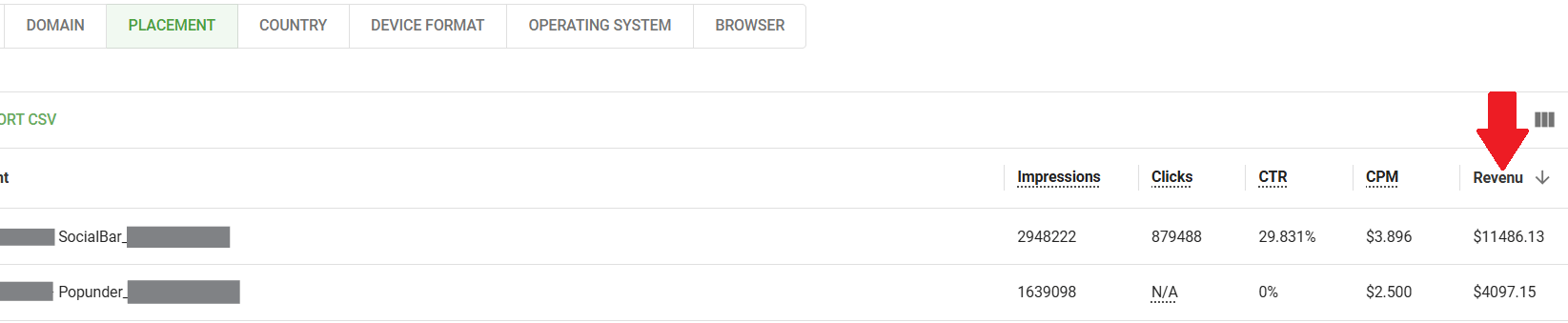 Social Bar monetization examples