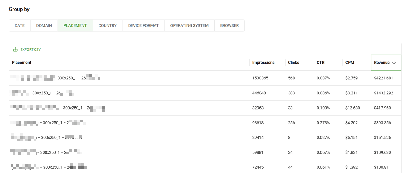 monetize-more-by-optimizing-placements