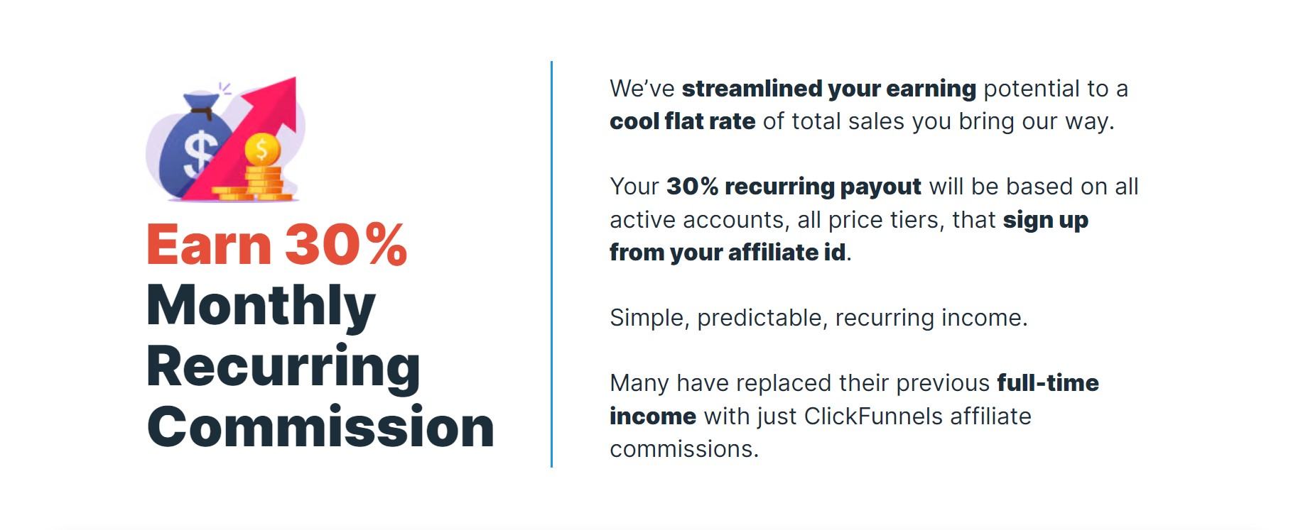 ClickFunnels