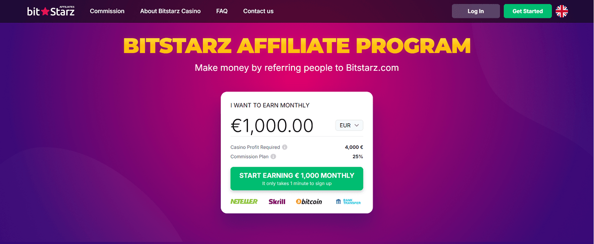 bitstarz-affiliates
