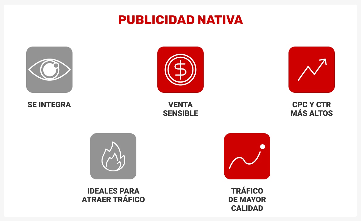 lista-con-ventajas-de-la-publicidad-nativa