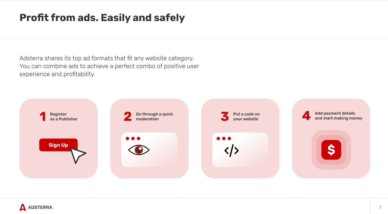adsterra-profit-easily-and-safely