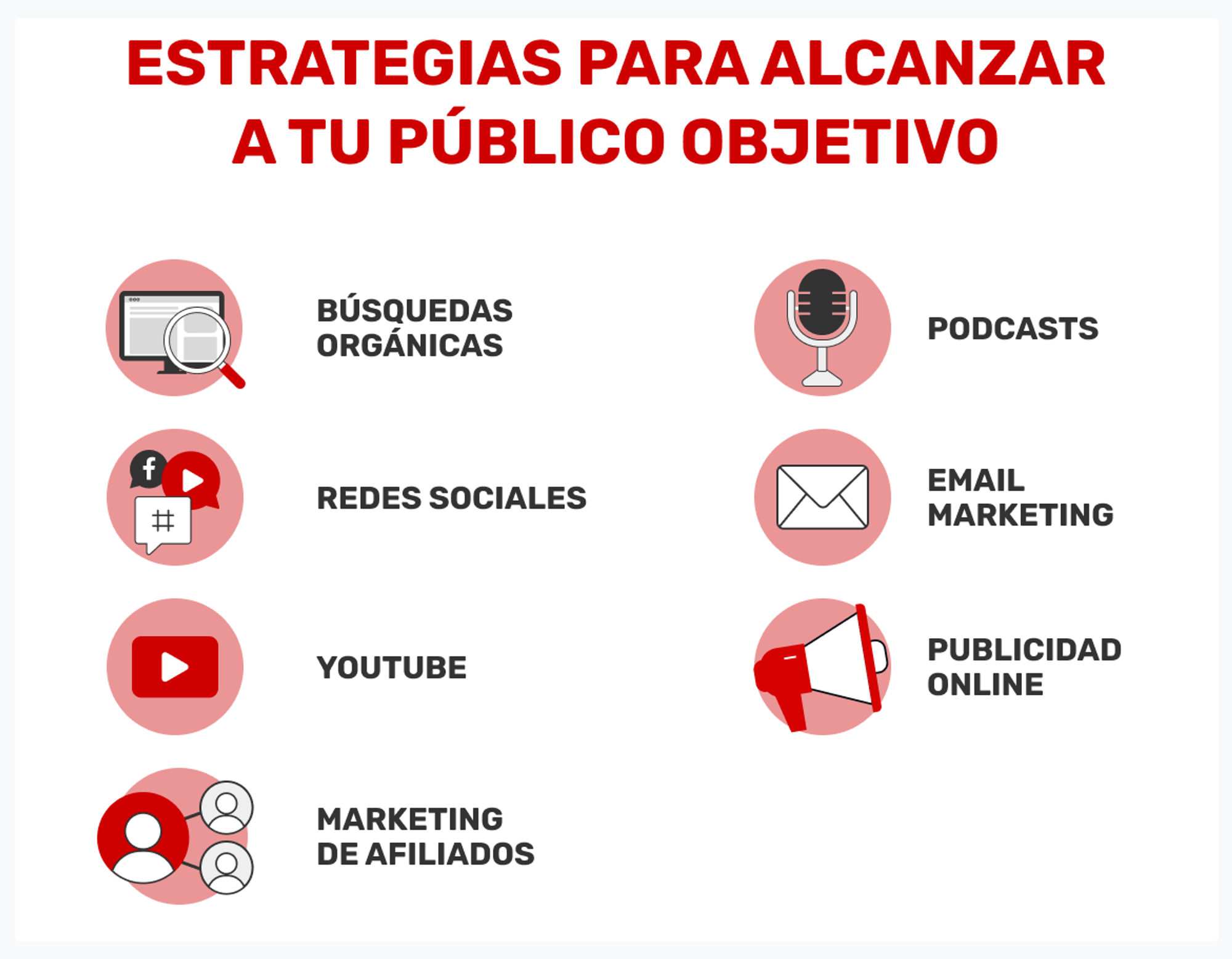 estrategias-para-alcanzar-a-tu-público-objetivo