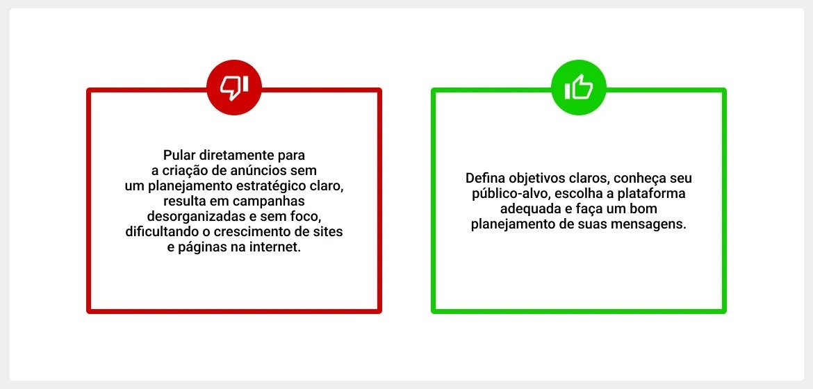 Trafego-Pago-para-Afiliados-Estrategias