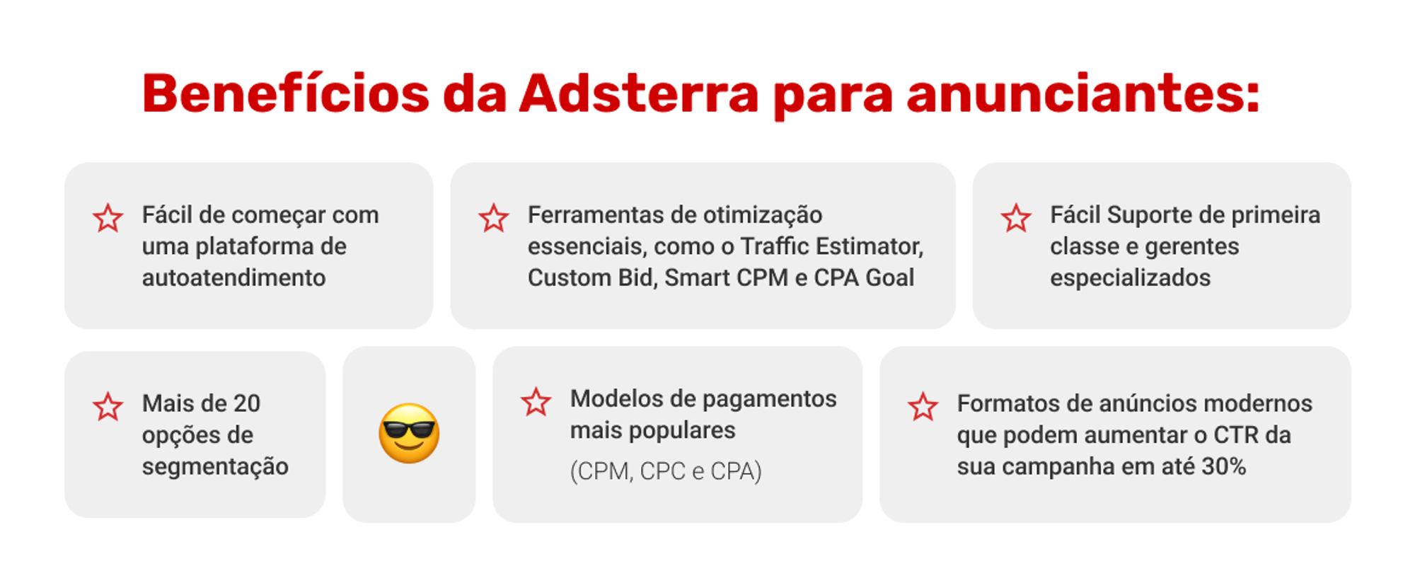 beneficios-da-adsterra-para-anunciantes