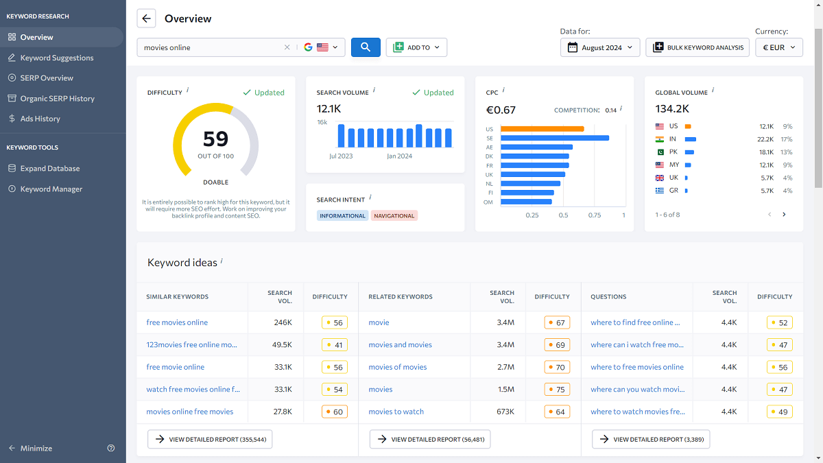 keyword-planner-seranking