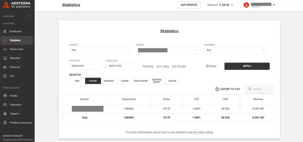 Statistiques-d'Adsterra