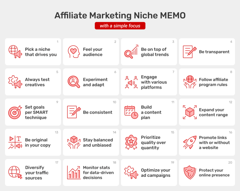 affiliate-marketing-niche-memo