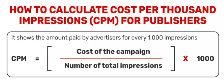 experienced-marketers-conversion-rate 