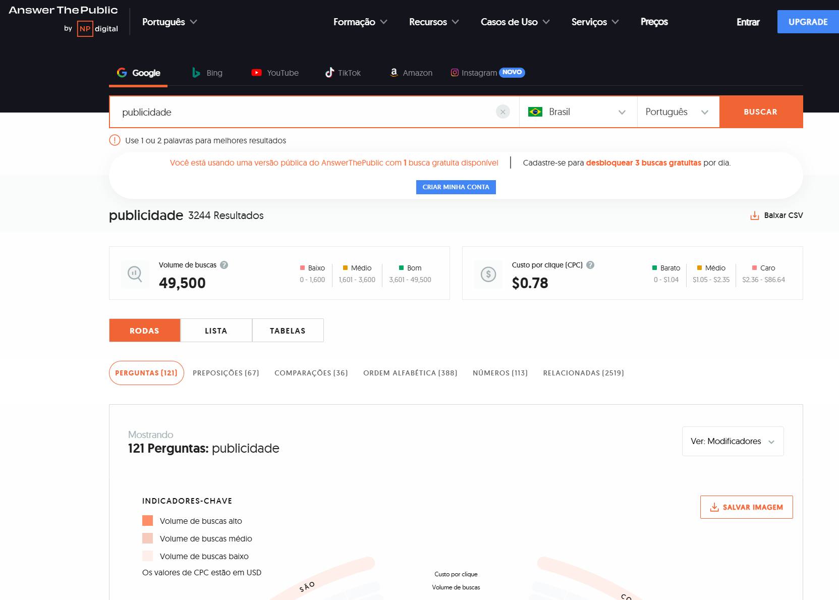 pagina-de-relatorio-do-answerthepublic