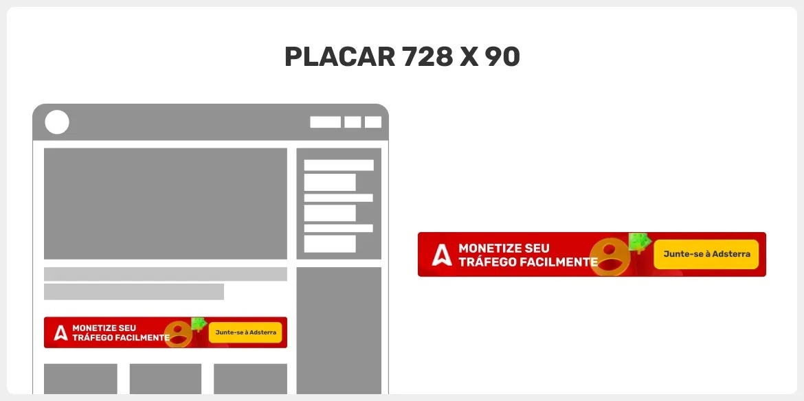 tamanho-de-anuncio-placar