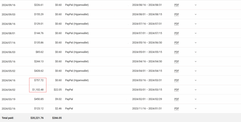Earning Proof