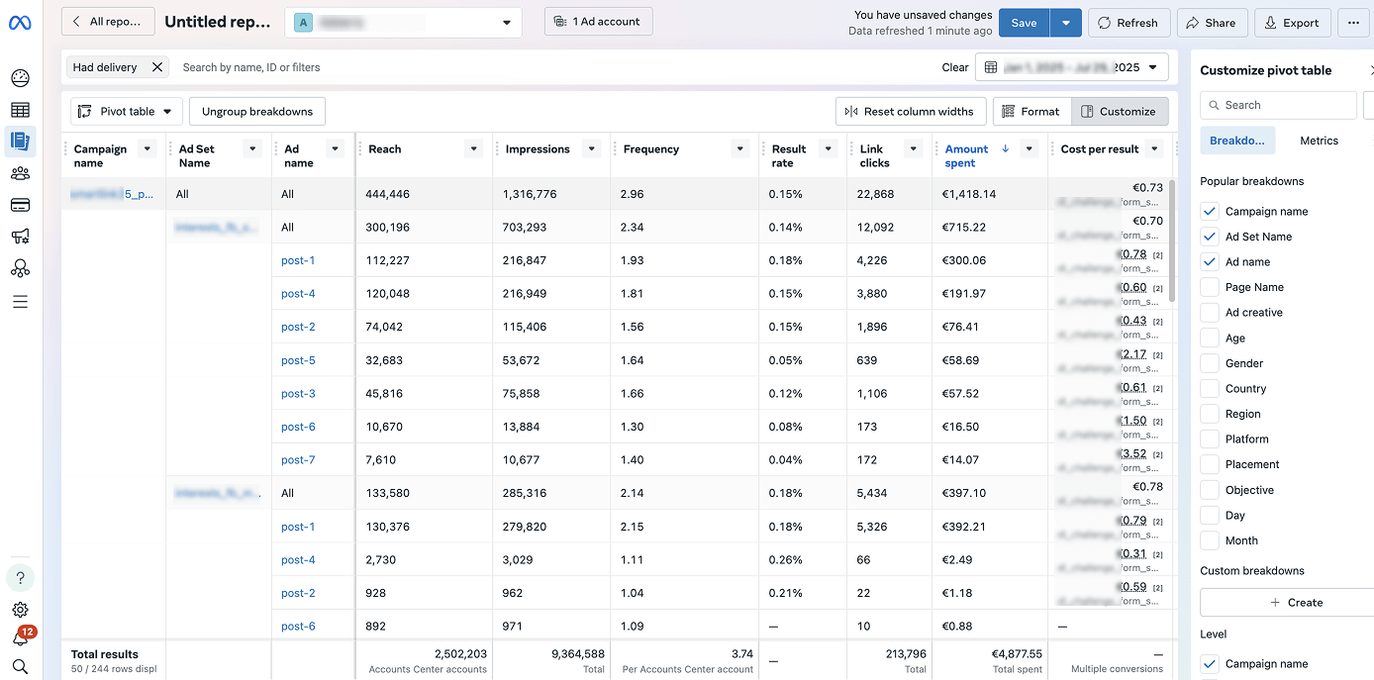 facebook-key-marketing-metrics