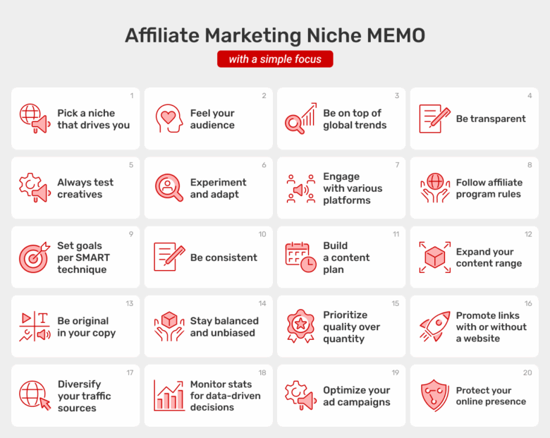 mistakes-to-avoid-as-a-new-affiliate-marketer-niche-choice