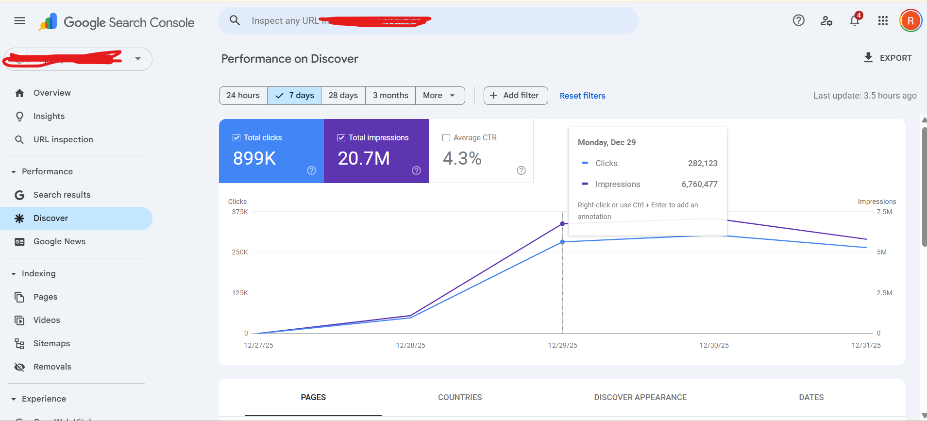 website-traffic-growth-caused-by-google-discover