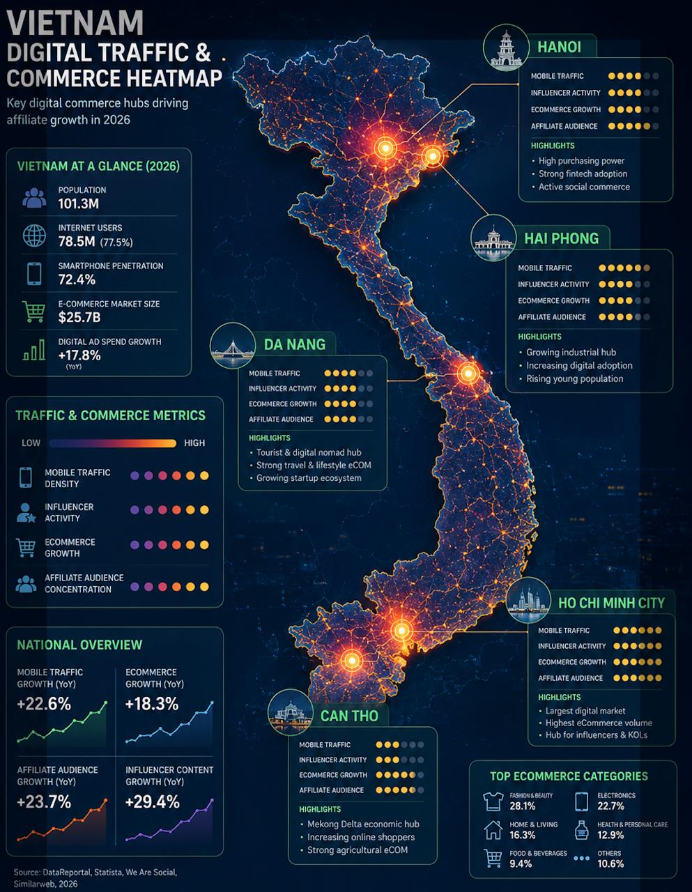 heatmap vietnam