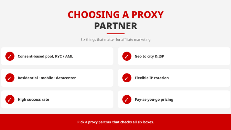 Scorecard of criteria for choosing an affiliate-ready proxy partner.