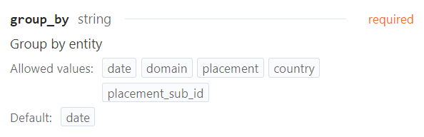 How to apply API: Top use cases from publishers