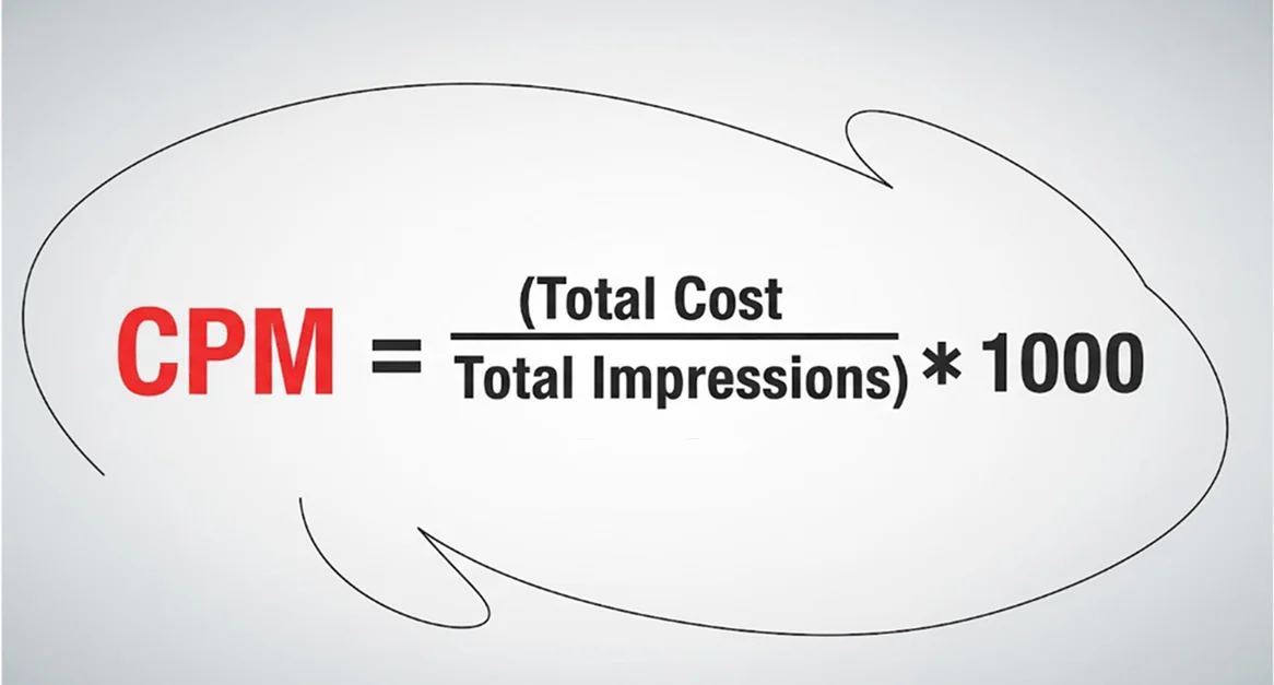 classic-cpm-formula