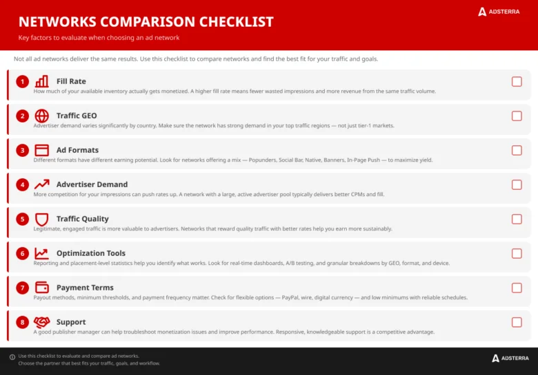 Networks Comparison Checklist