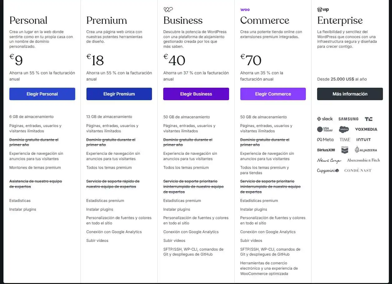 precios-de-planes-en-wordpress