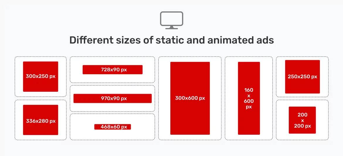 Different-size-of-static-and-animated-ads