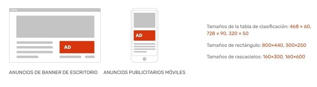 anuncios-de-escritorio-y-móviles