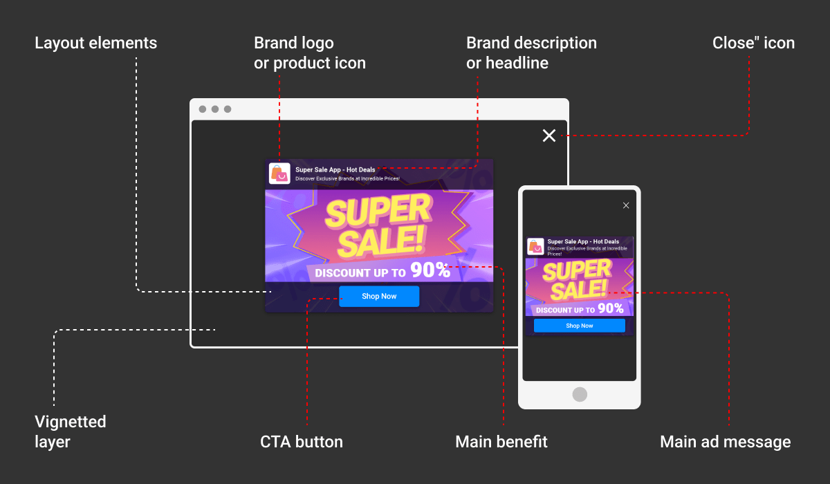 what-is-interstitial