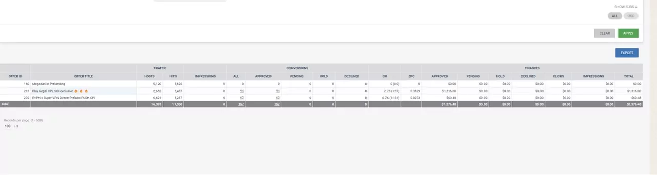Payout results