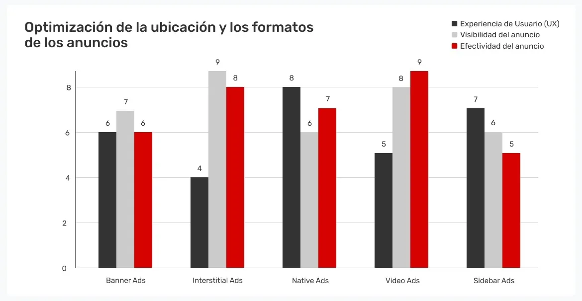 Que-es-un-Espacio-Publicitario