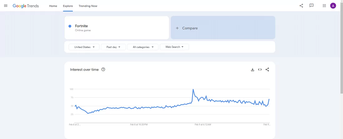 finding-trending-video-topics