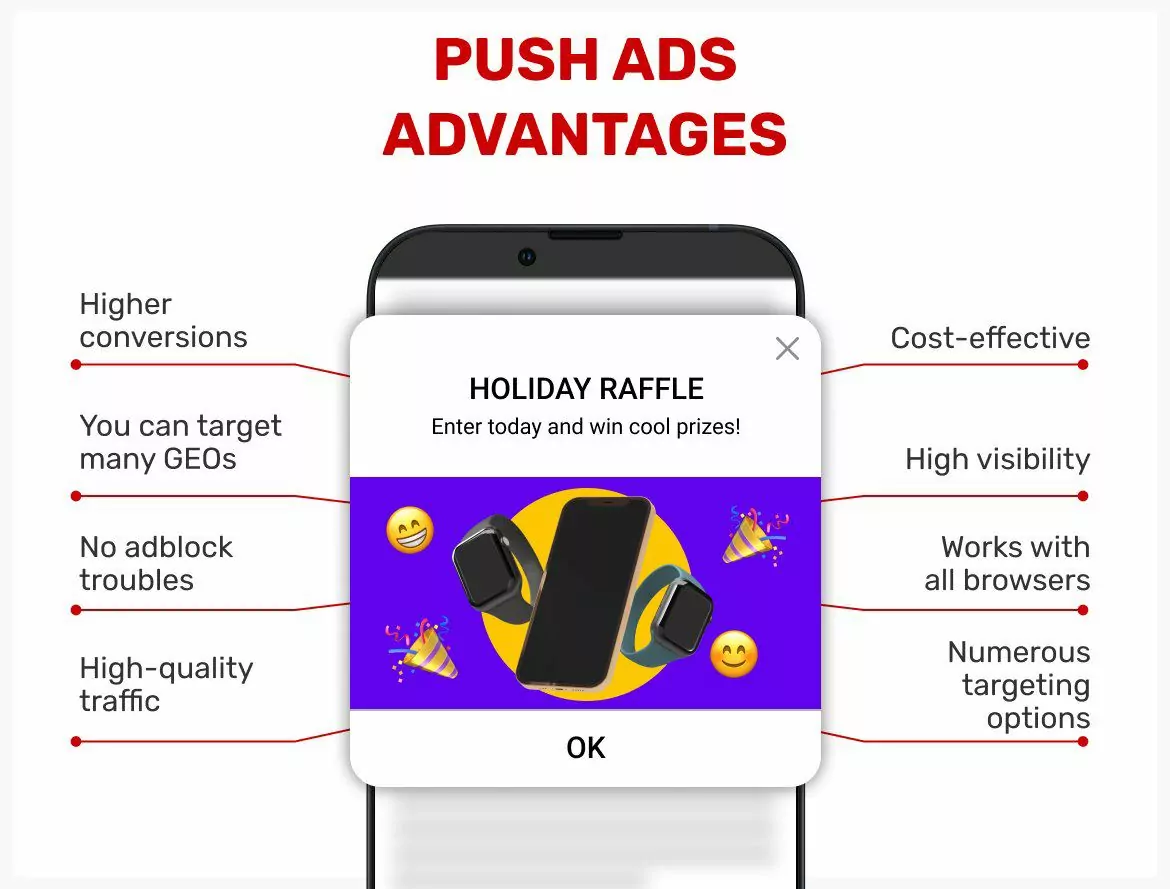 push-notifications-buy-ads