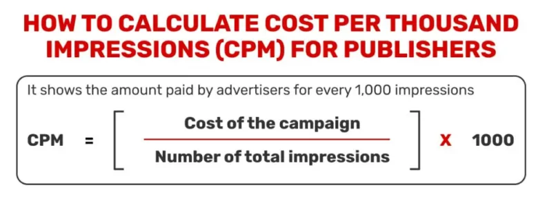 experienced-marketers-conversion-rate 