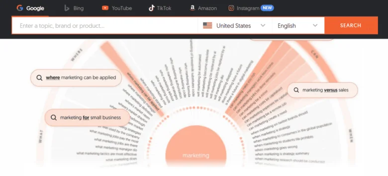 ai-help-with-seo