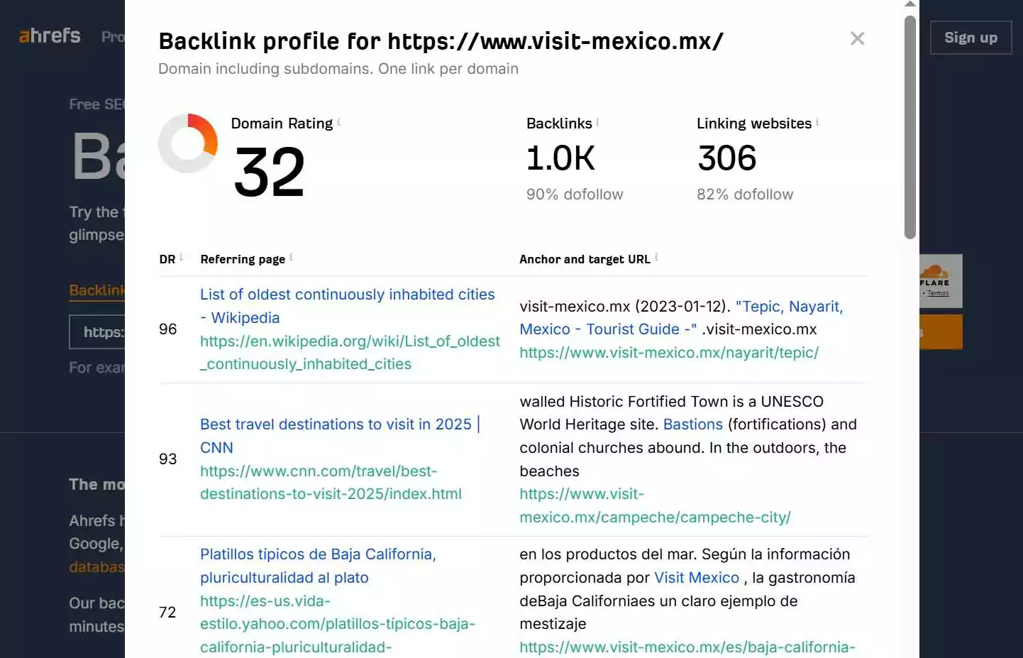 pagina-del-perfil-de-backlinks-de-ahrefs