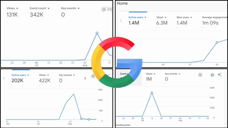 google-discover-works